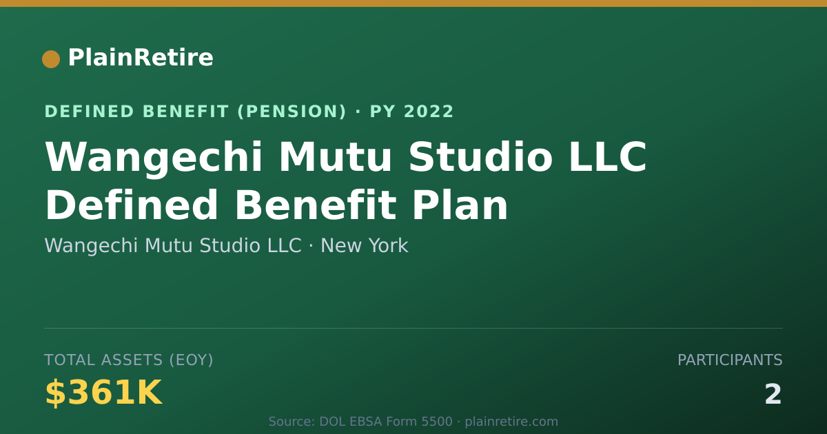 Shareable card for Wangechi Mutu Studio LLC Pension Plan (2022)