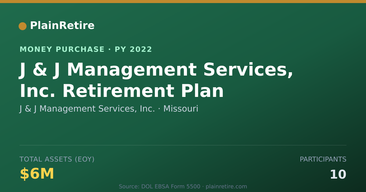 Shareable card for J & J Management Services, Inc. Money Purchase Plan (2022)