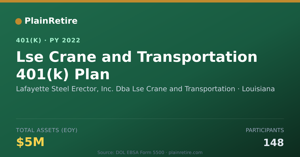 Shareable card for Lafayette Steel Erector, Inc. Dba Lse Cra 401(k) Plan (2022)