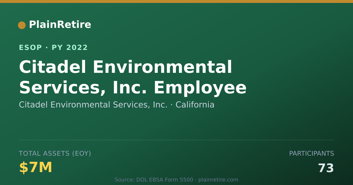 Shareable card for Citadel Environmental Services, Inc. ESOP (2022)