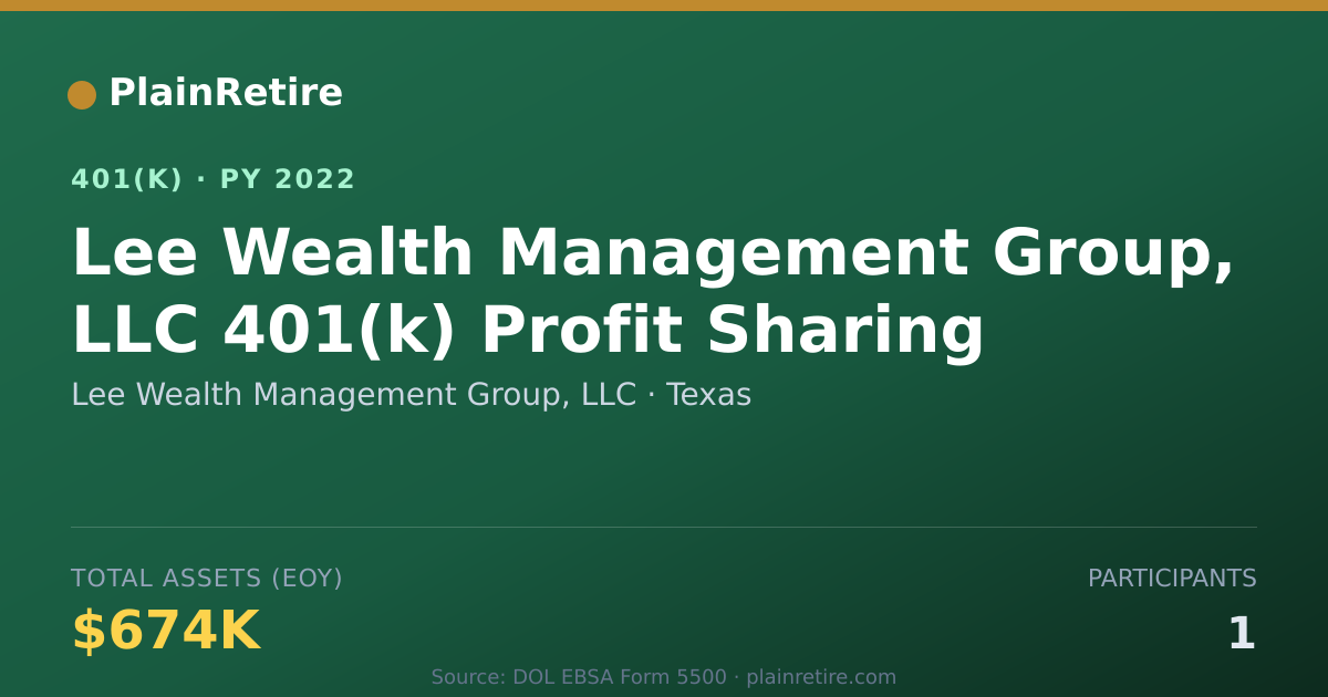 Shareable card for Lee Wealth Management Group, LLC 401(k) Plan (2022)