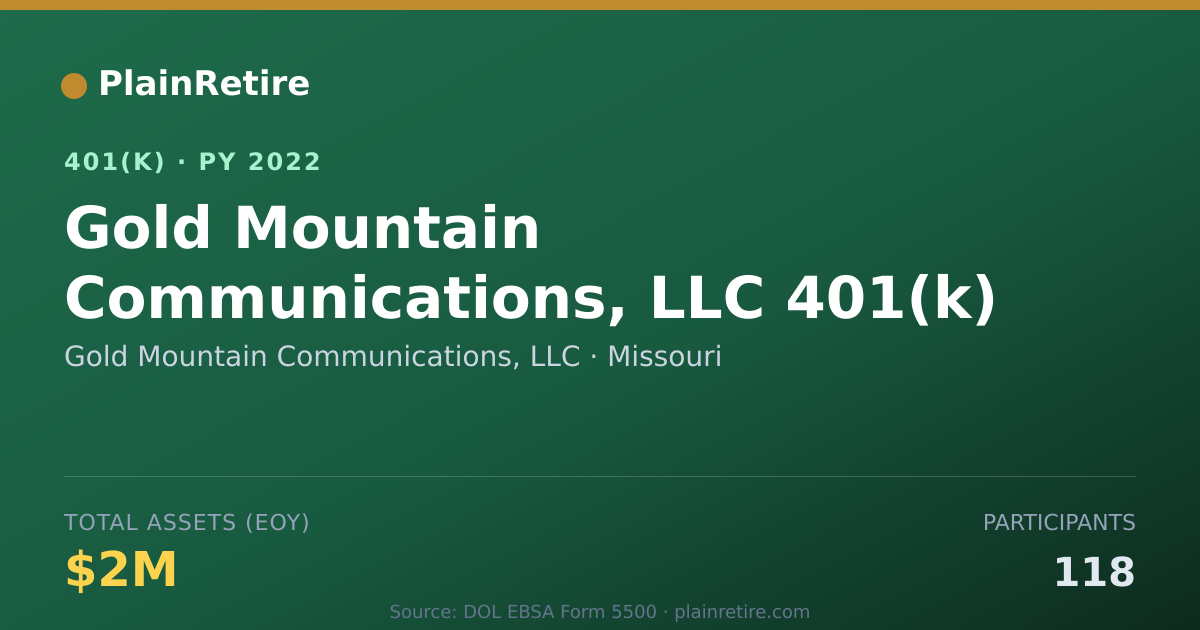 Shareable card for Gold Mountain Communications, LLC 401(k) Plan (2022)