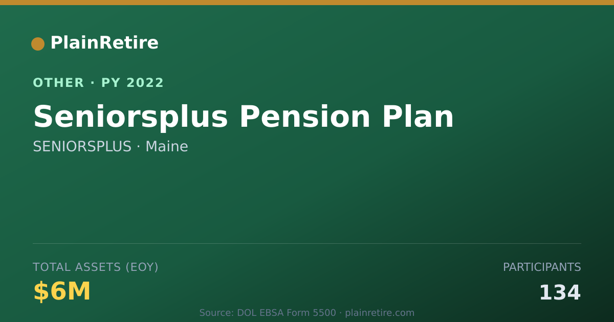 Shareable card for SENIORSPLUS Retirement Plan (2022)