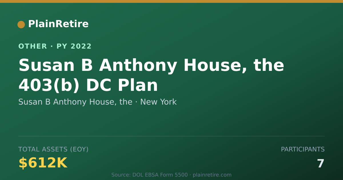 Shareable card for Susan B Anthony House, the Retirement Plan (2022)