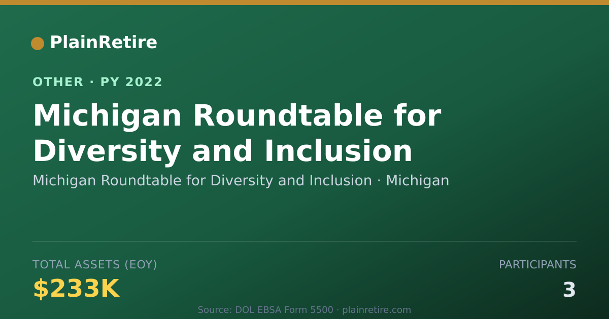 Shareable card for Michigan Roundtable for Diversity and Retirement Plan (2022)