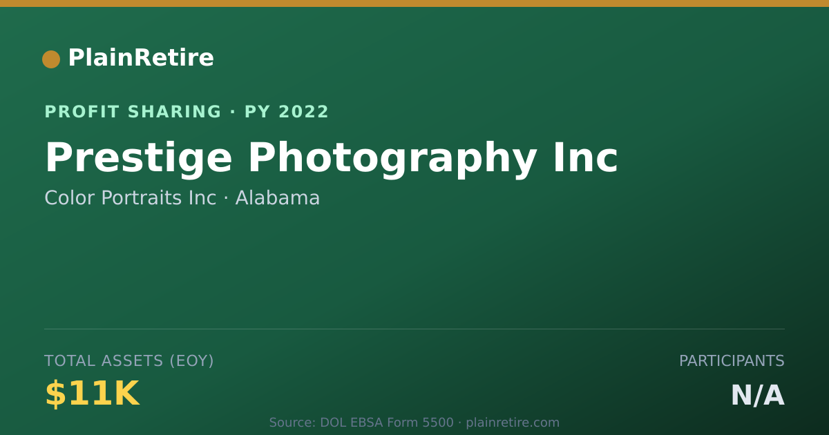 Shareable card for Color Portraits Inc Profit Sharing Plan (2022)