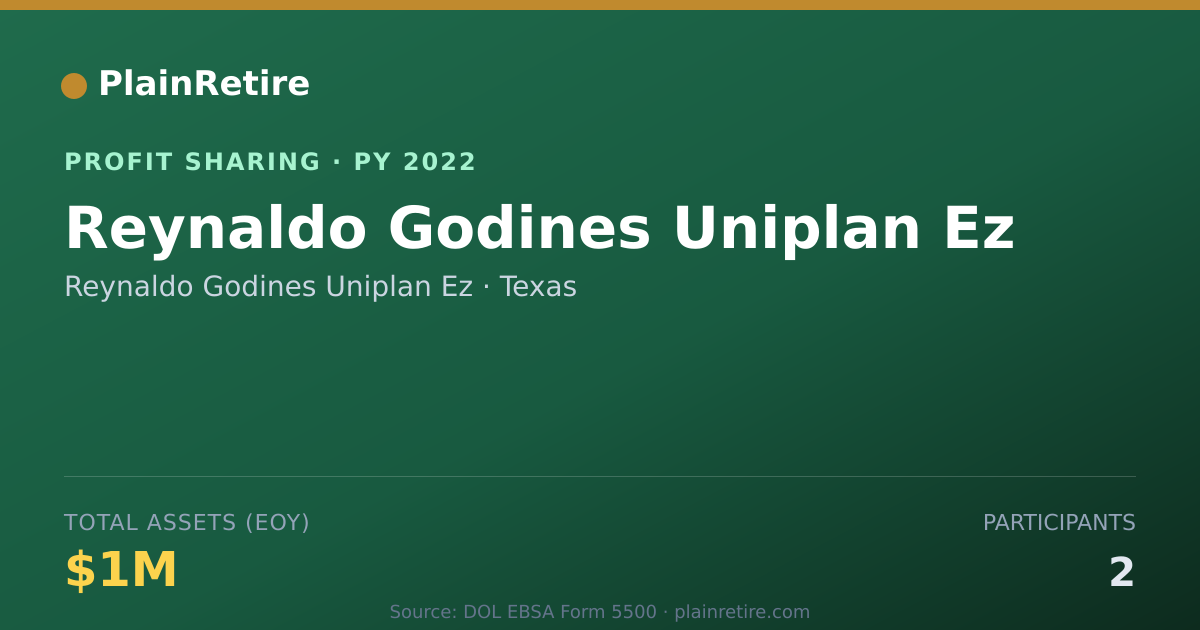 Shareable card for Reynaldo Godines Uniplan Ez Profit Sharing Plan (2022)