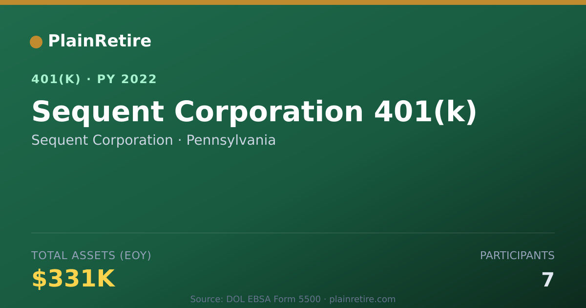 Shareable card for Sequent Corporation 401(k) Plan (2022)