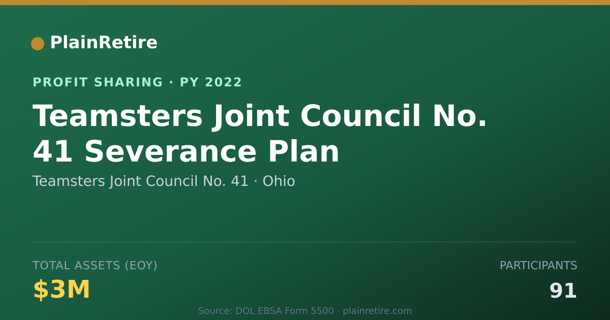 Shareable card for Teamsters Joint Council No. 41 Profit Sharing Plan (2022)