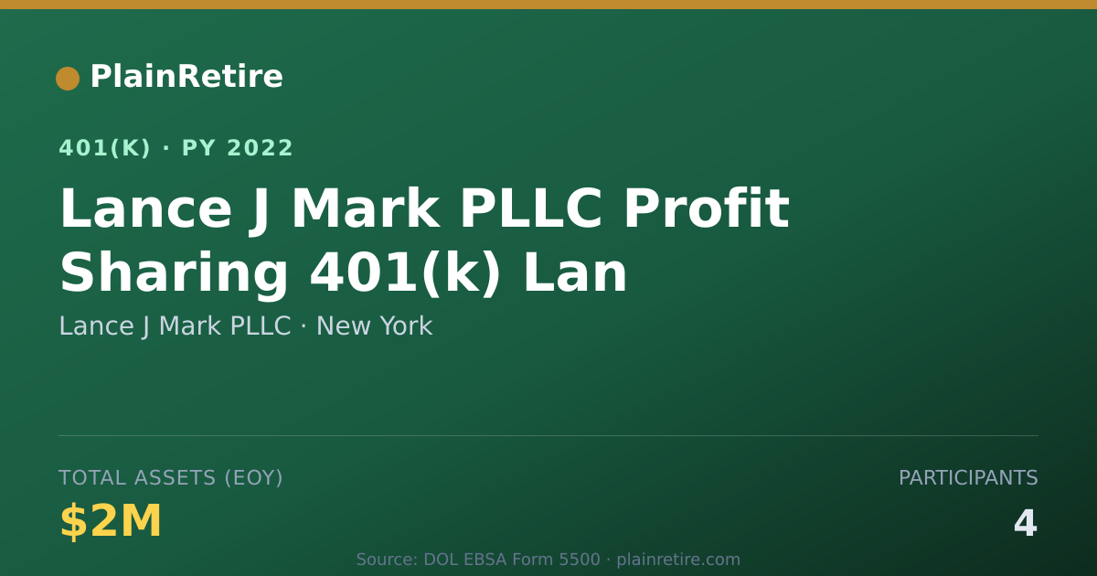 Shareable card for Lance J Mark PLLC 401(k) Plan (2022)