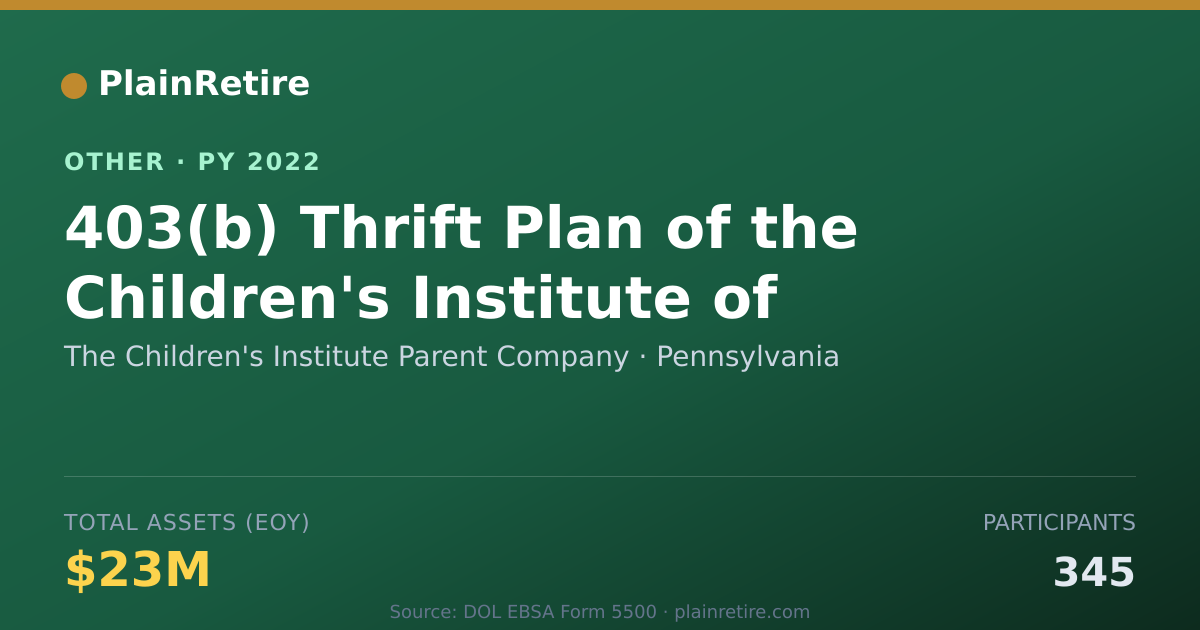Shareable card for The Children's Institute Parent Compa Retirement Plan (2022)