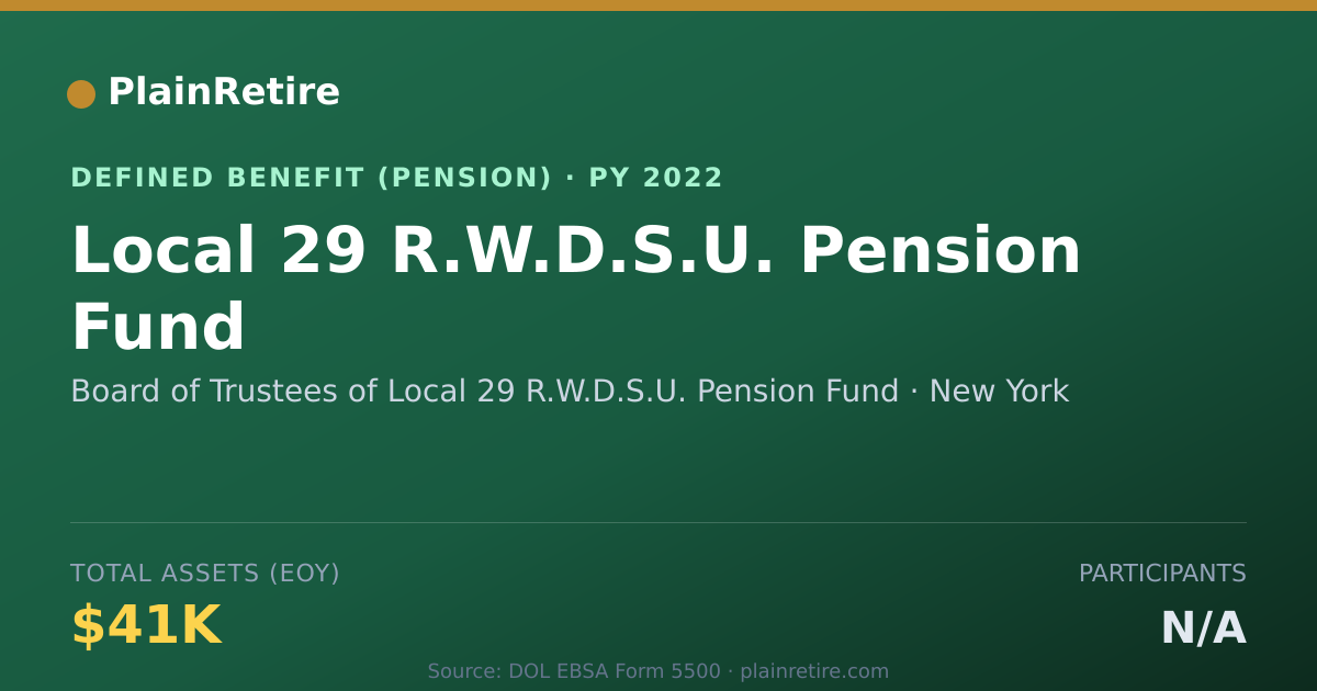 Shareable card for Board of Trustees of Local 29 R.W.D.S.U. Pension Plan (2022)