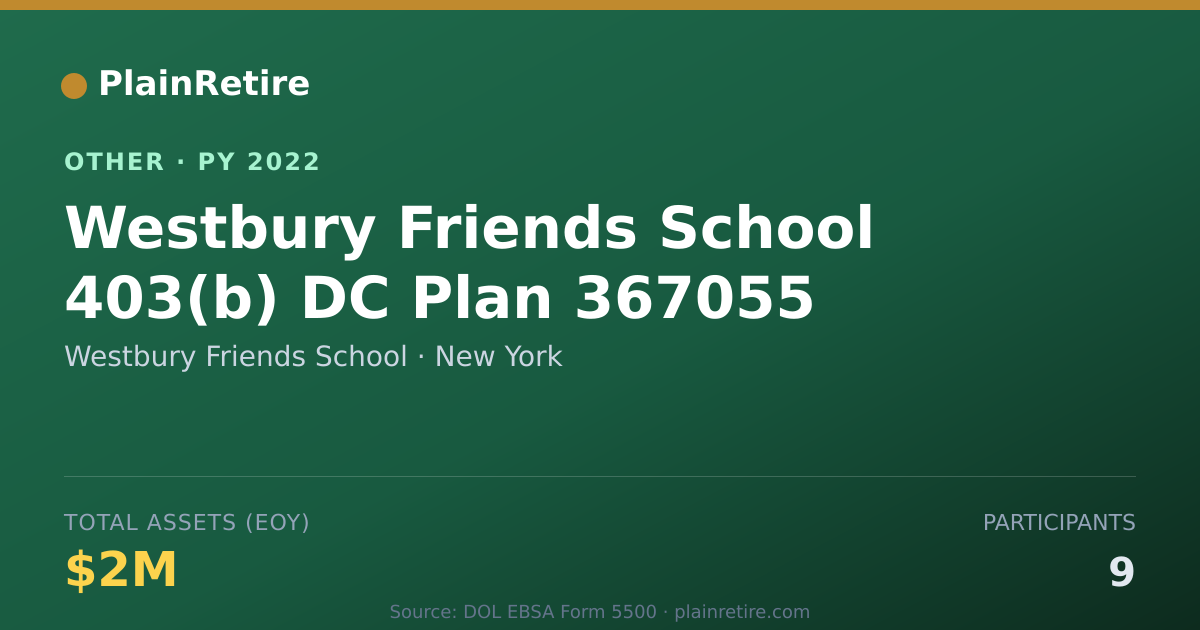 Shareable card for Westbury Friends School Retirement Plan (2022)