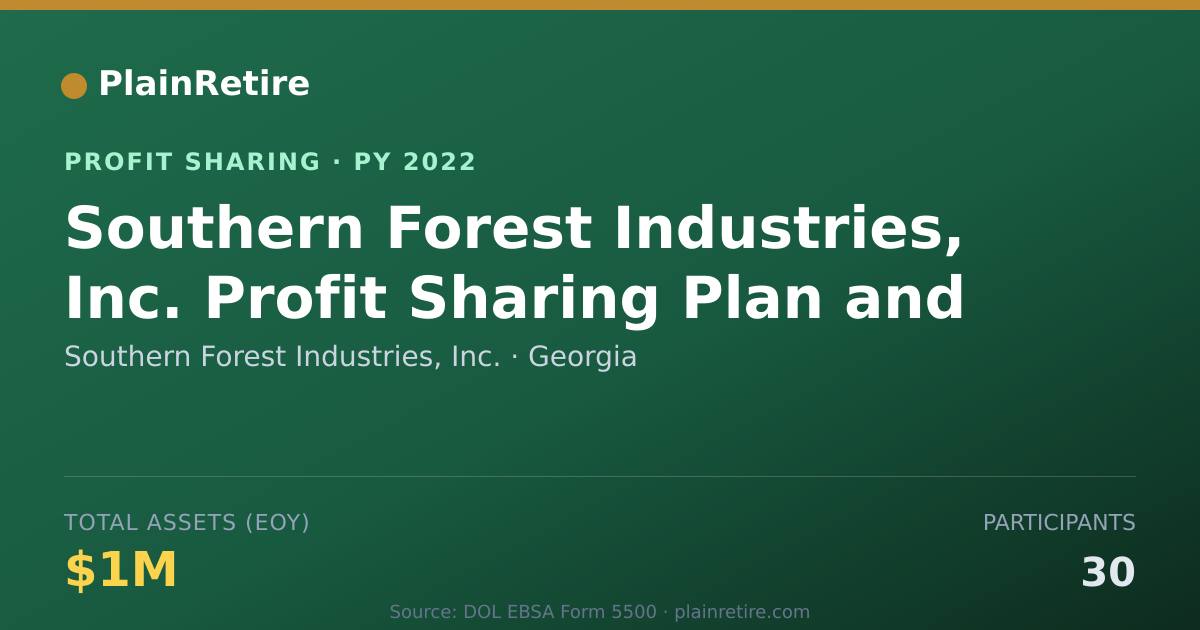 Shareable card for Southern Forest Industries, Inc. Profit Sharing Plan (2022)