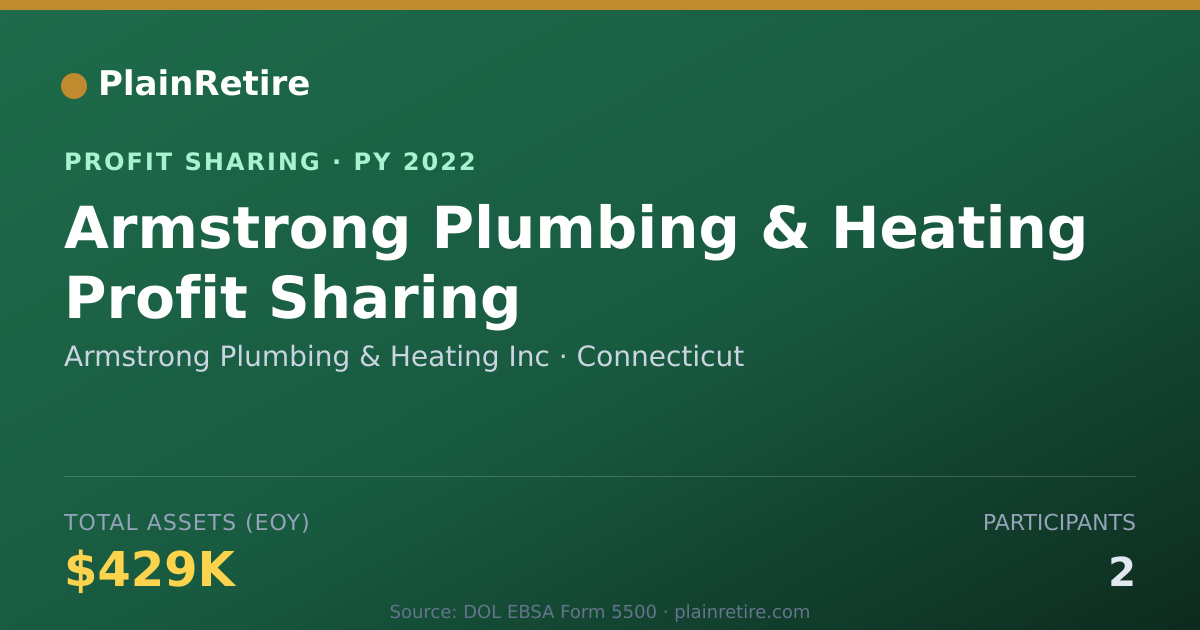 Shareable card for Armstrong Plumbing & Heating Inc Profit Sharing Plan (2022)