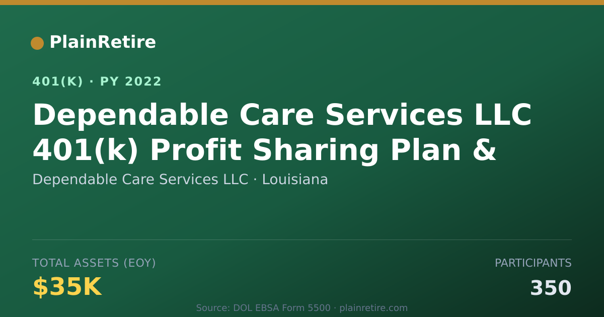 Shareable card for Dependable Care Services LLC 401(k) Plan (2022)