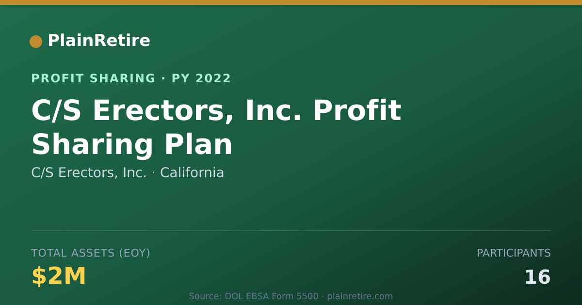 Shareable card for C/S Erectors, Inc. Profit Sharing Plan (2022)