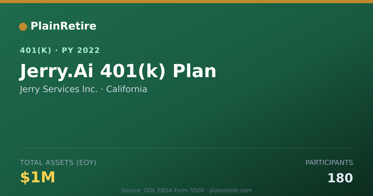 Shareable card for Jerry Services Inc. 401(k) Plan (2022)