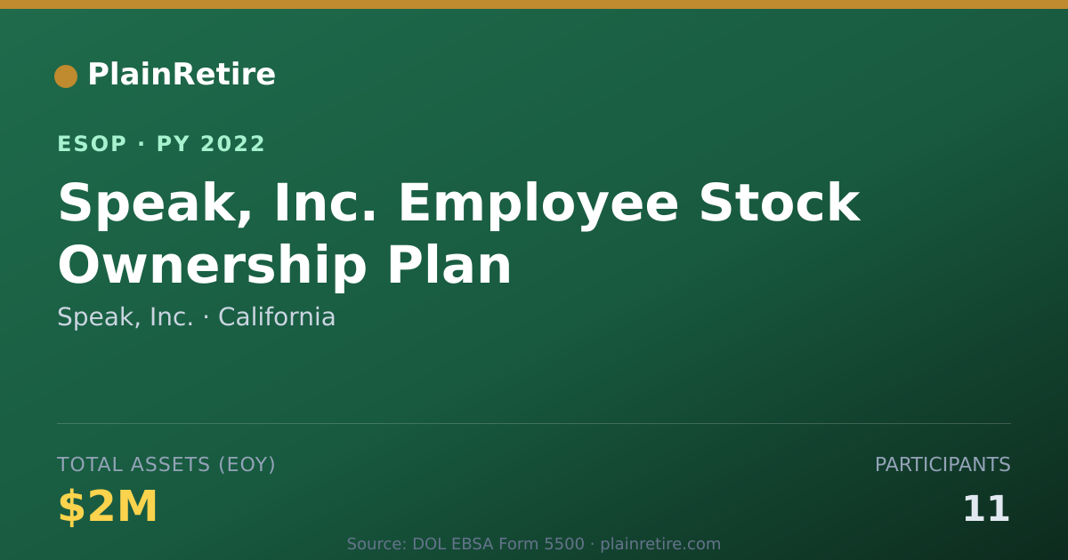 Shareable card for Speak, Inc. ESOP (2022)