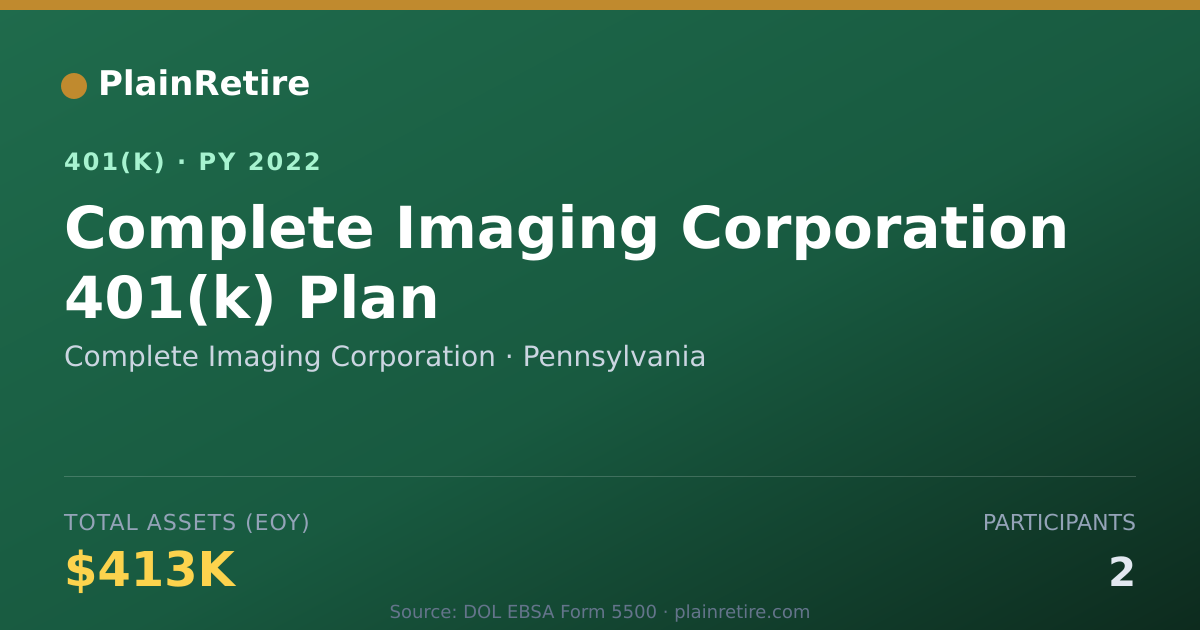 Shareable card for Complete Imaging Corporation 401(k) Plan (2022)