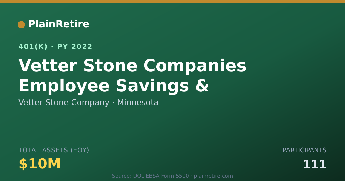 Shareable card for Vetter Stone Company 401(k) Plan (2022)