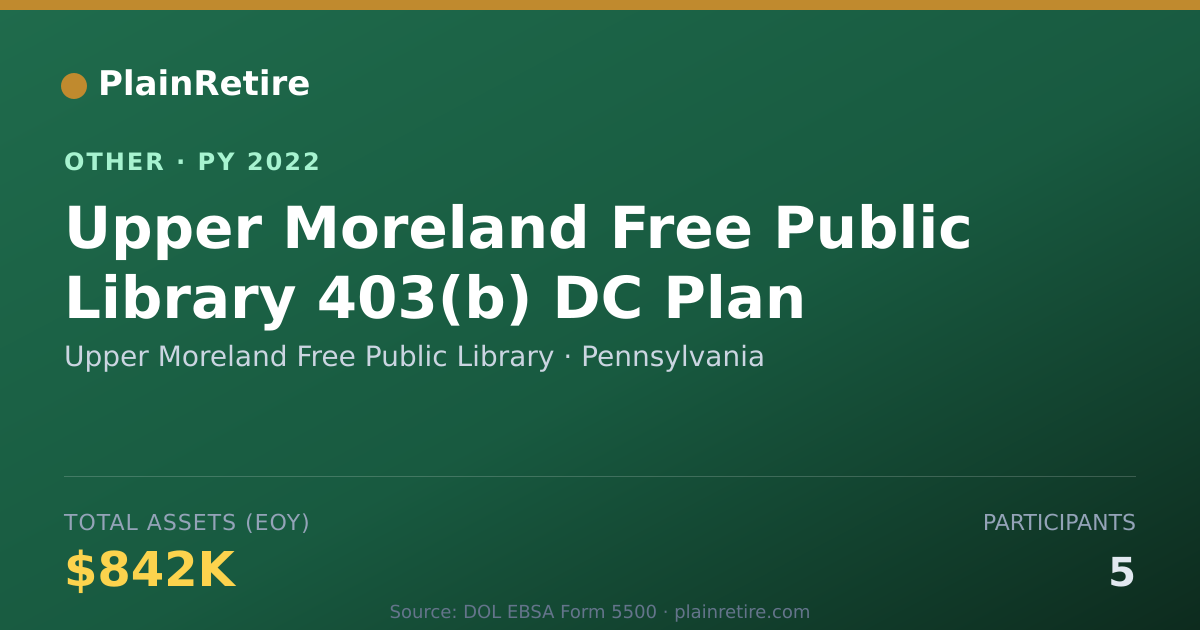 Shareable card for Upper Moreland Free Public Library Retirement Plan (2022)