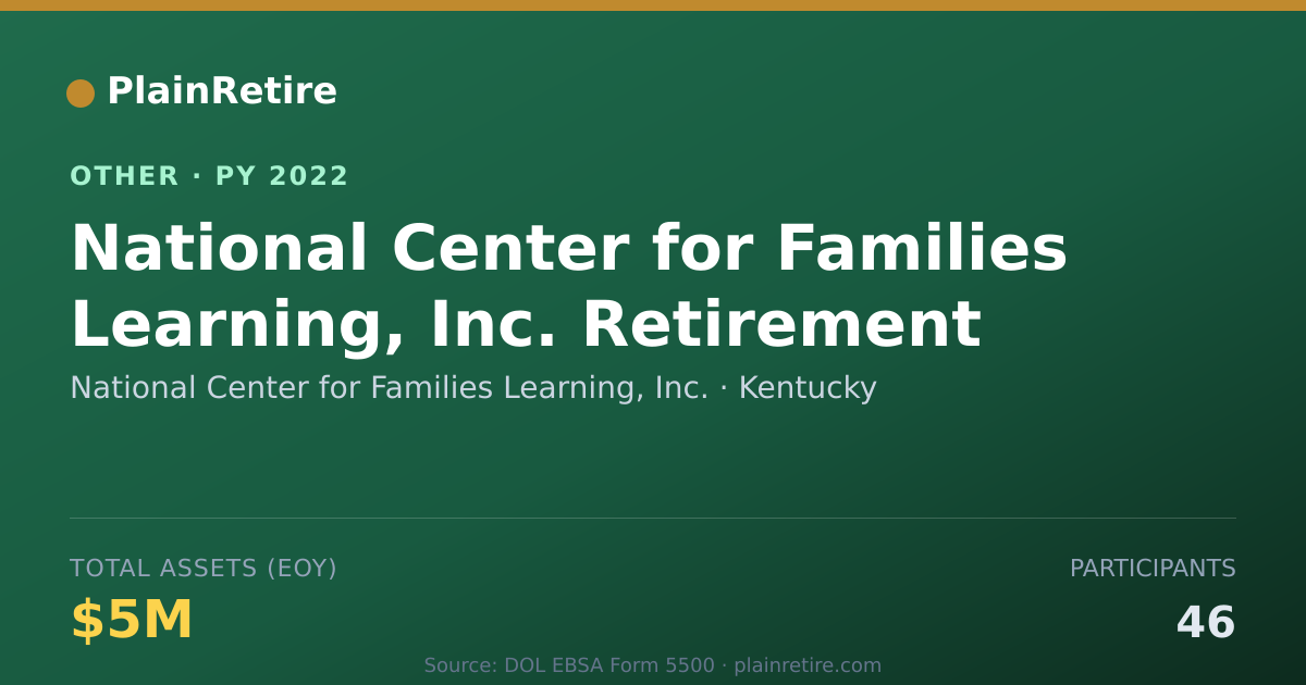 Shareable card for National Center for Families Learning Retirement Plan (2022)