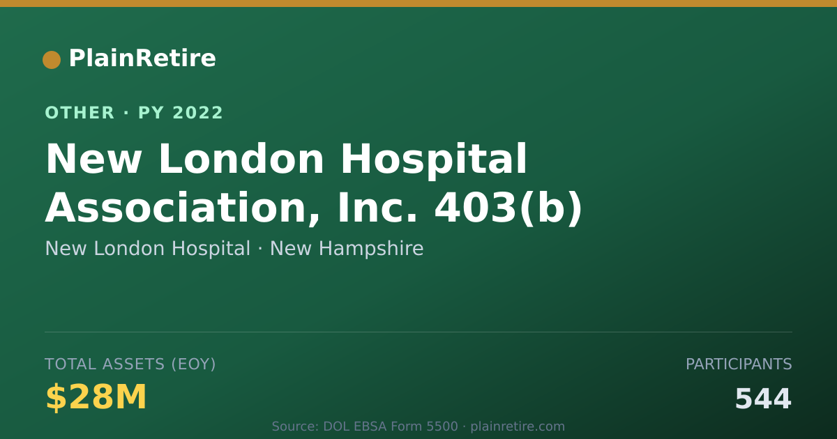 Shareable card for New London Hospital Retirement Plan (2022)