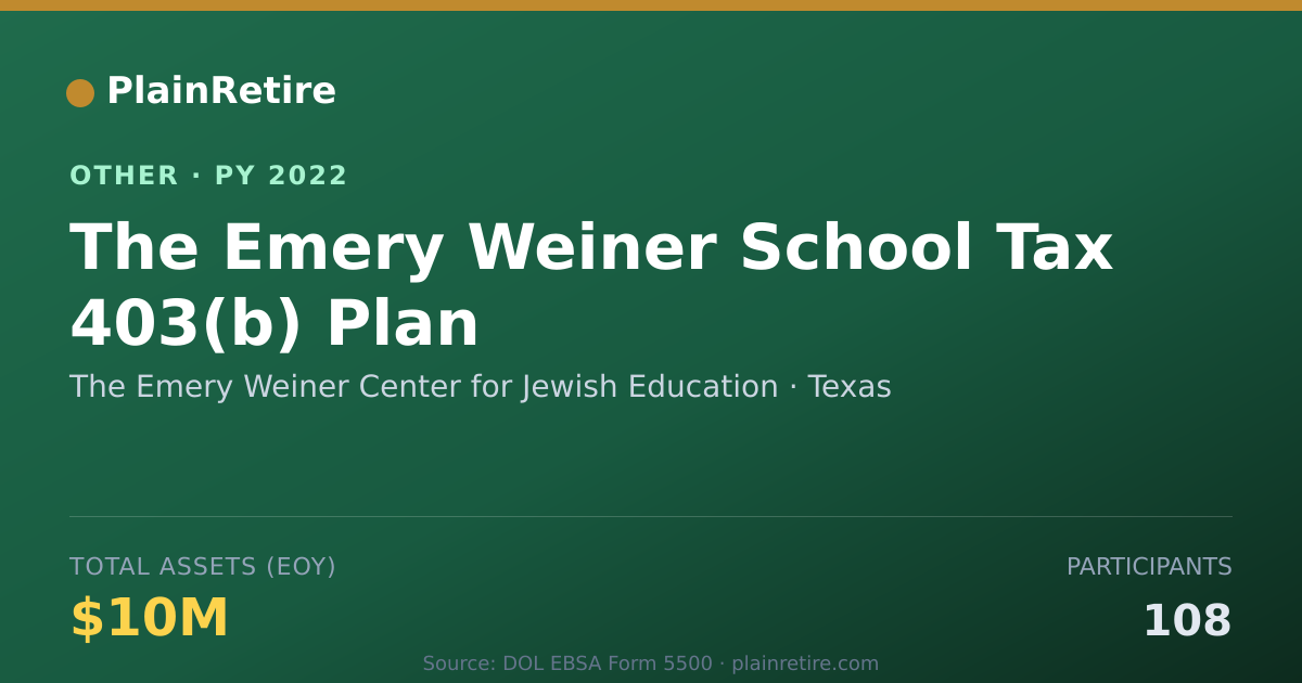 Shareable card for The Emery Weiner Center for Jewish Ed Retirement Plan (2022)
