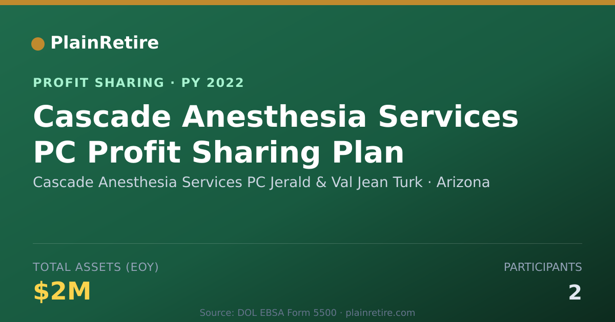 Shareable card for Cascade Anesthesia Services PC Je Profit Sharing Plan (2022)