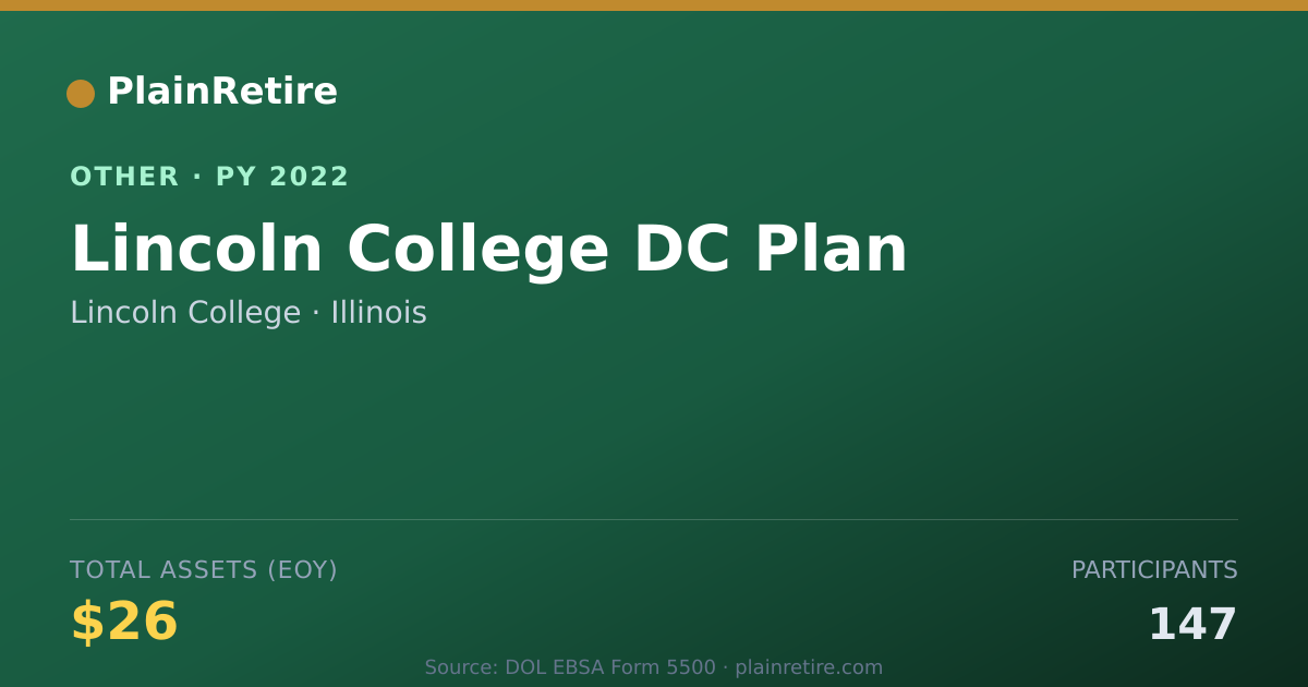 Shareable card for Lincoln College Retirement Plan (2022)