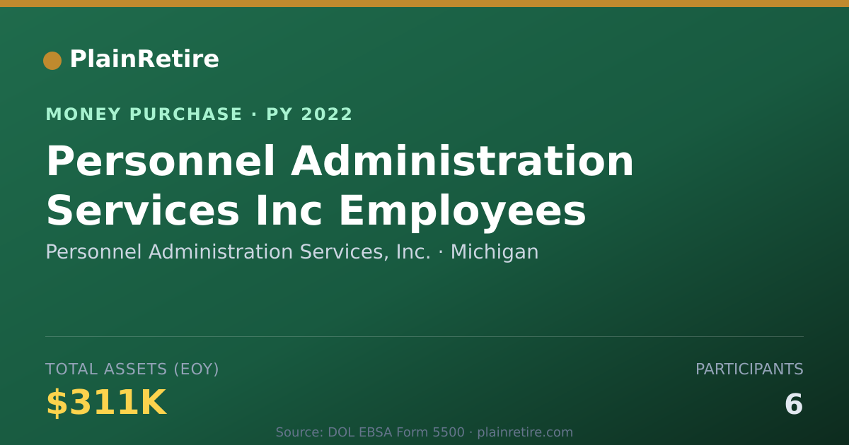 Shareable card for Personnel Administration Services Money Purchase Plan (2022)