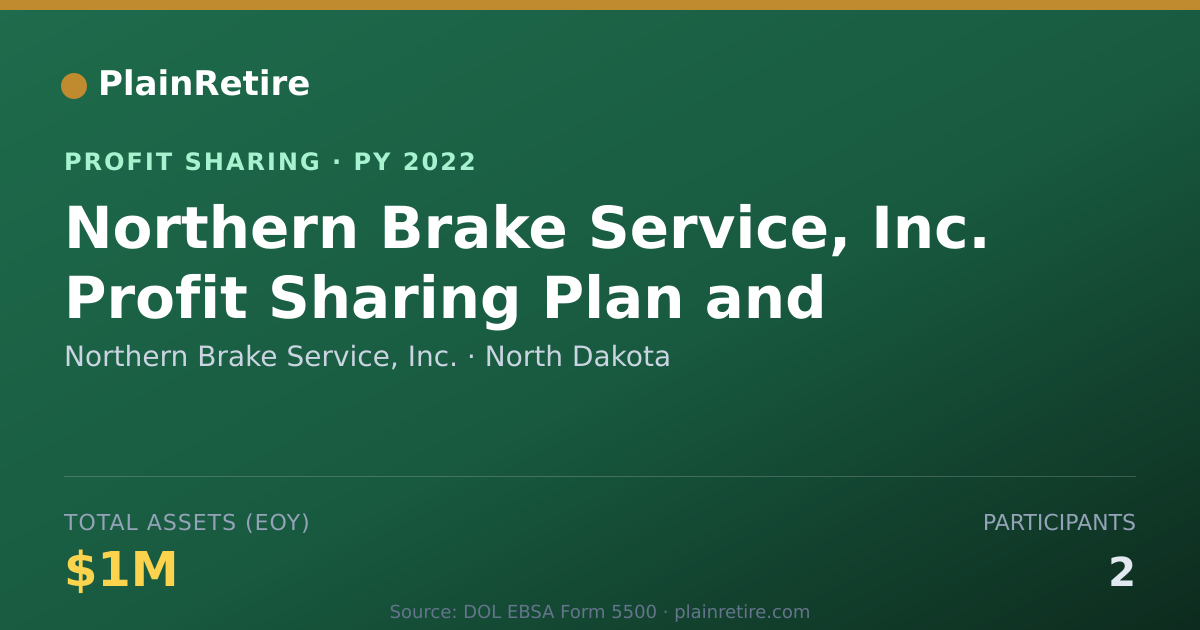 Shareable card for Northern Brake Service, Inc. Profit Sharing Plan (2022)