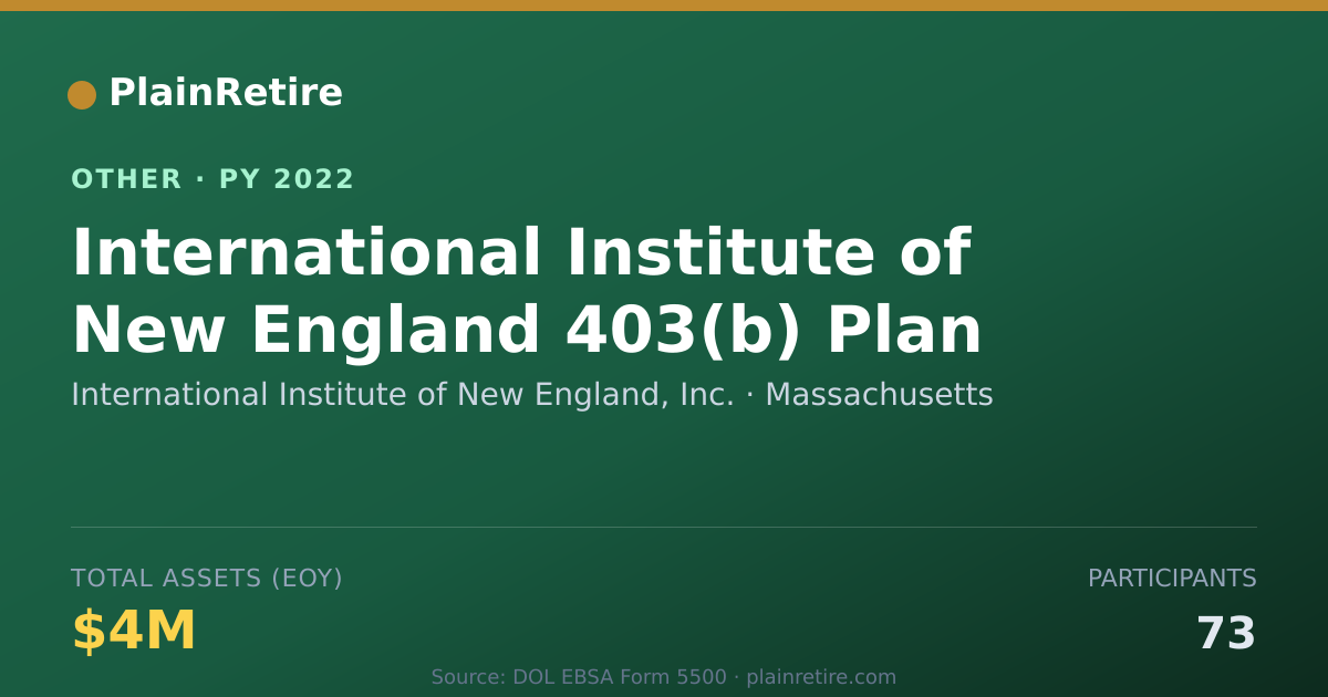 Shareable card for International Institute of New Englan Retirement Plan (2022)