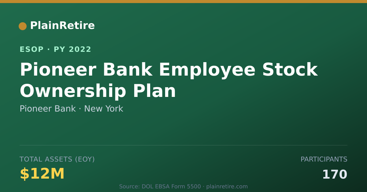 Shareable card for Pioneer Bank ESOP (2022)