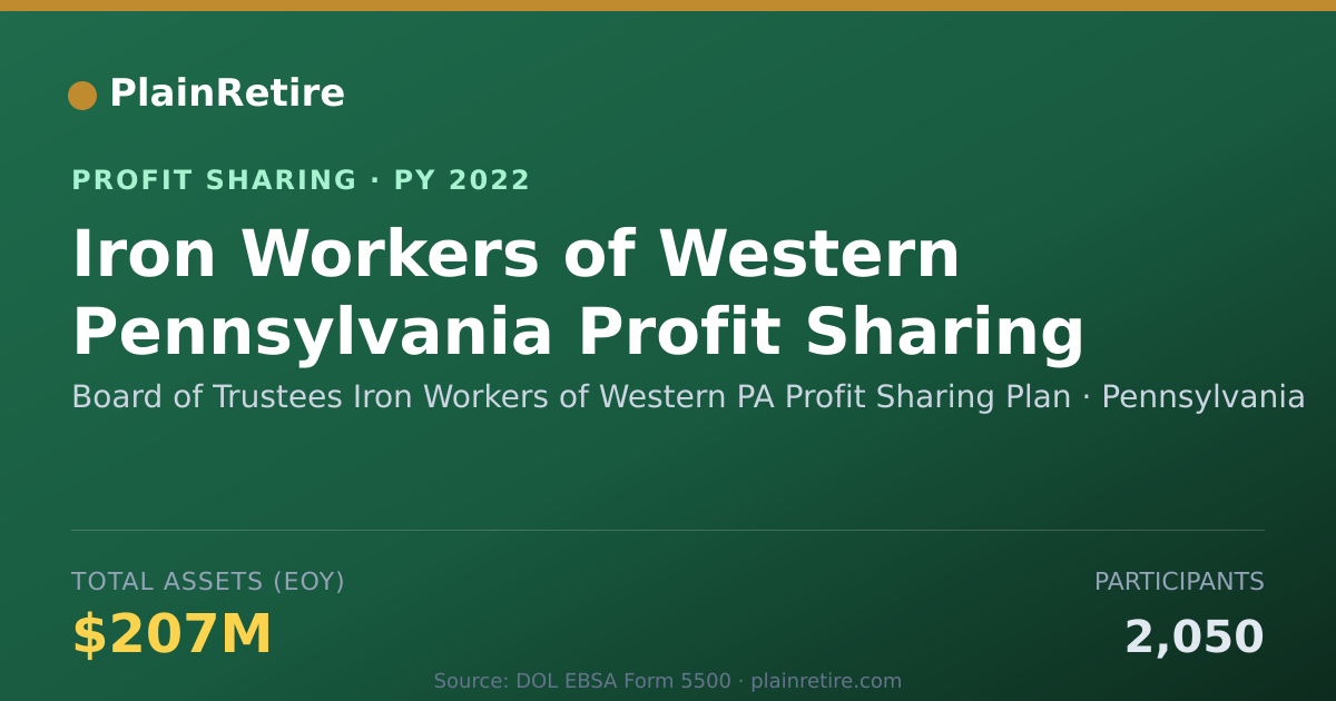 Shareable card for Board of Trustees Iron Workers of Profit Sharing Plan (2022)