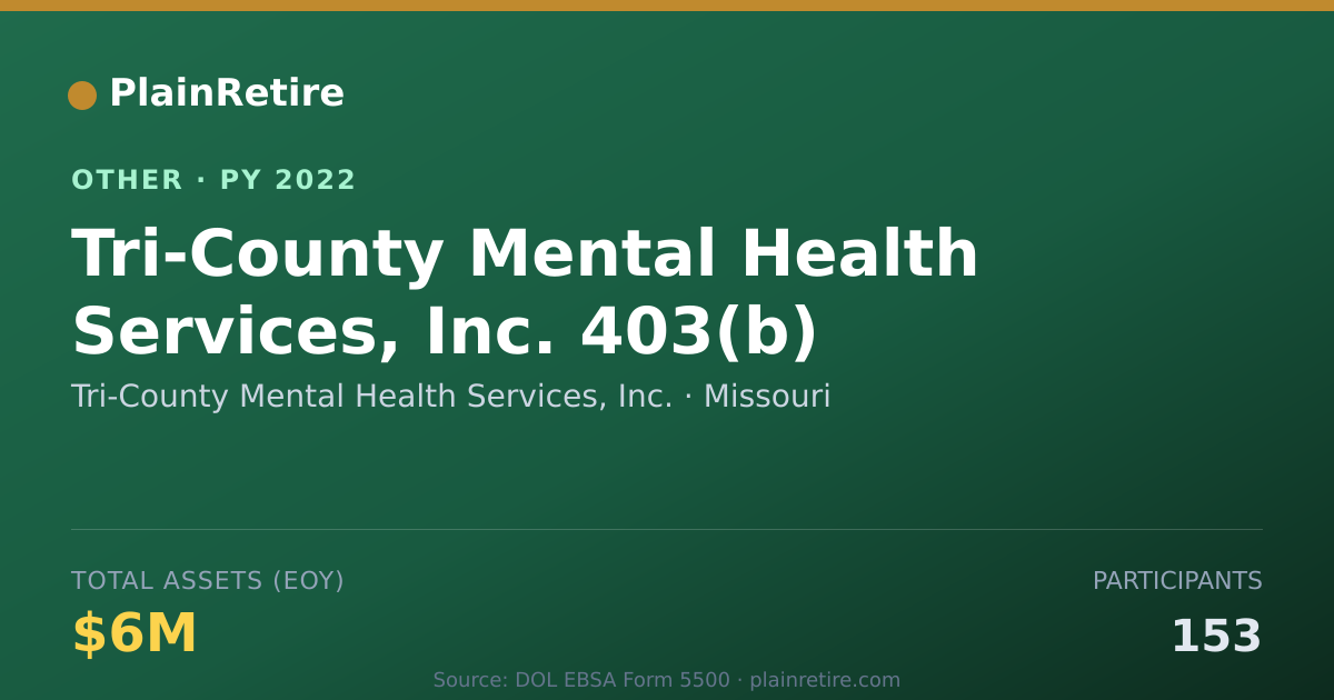 Shareable card for Tri-County Mental Health Services, In Retirement Plan (2022)