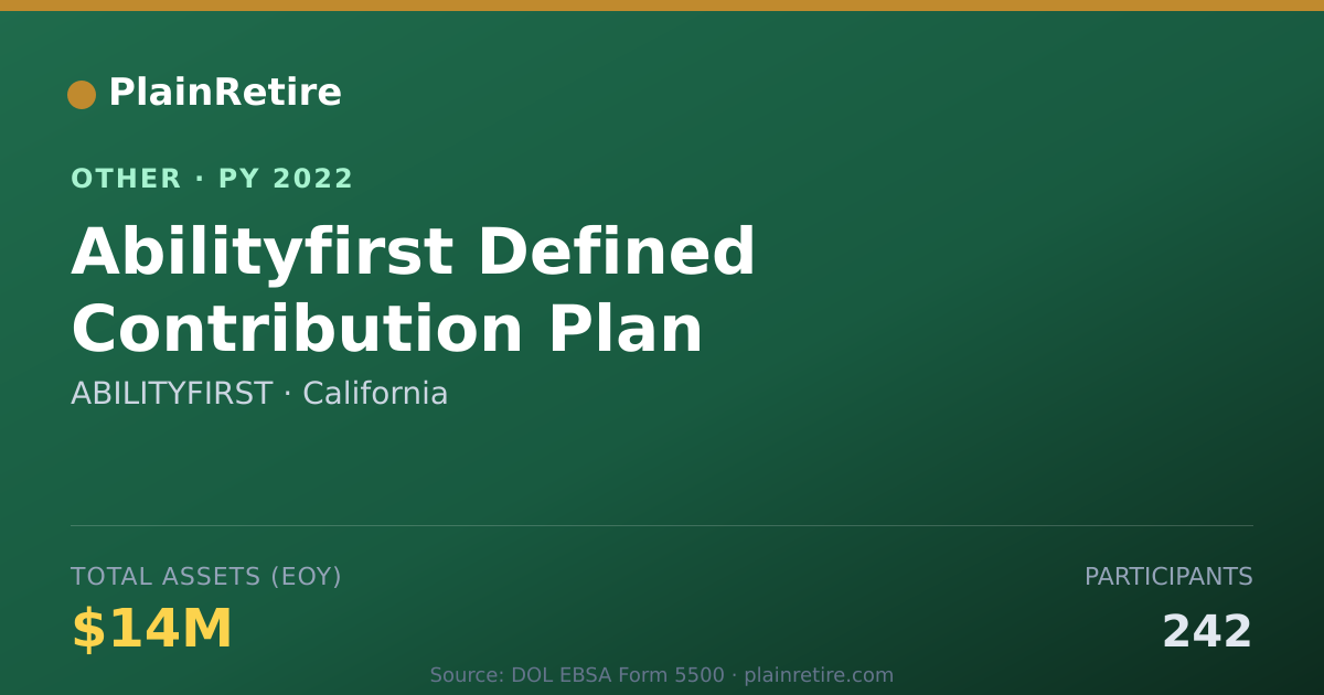 Shareable card for ABILITYFIRST Retirement Plan (2022)