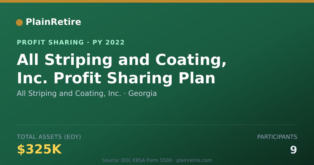 Shareable card for All Striping and Coating, Inc. Profit Sharing Plan (2022)