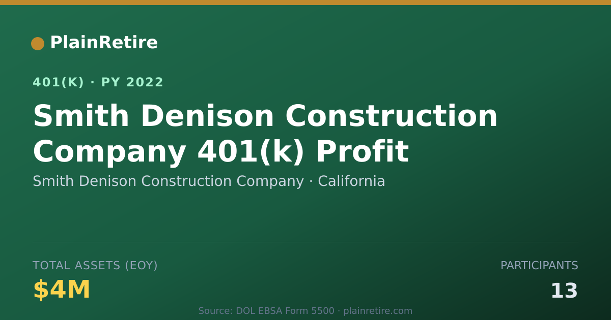 Shareable card for Smith Denison Construction Company 401(k) Plan (2022)