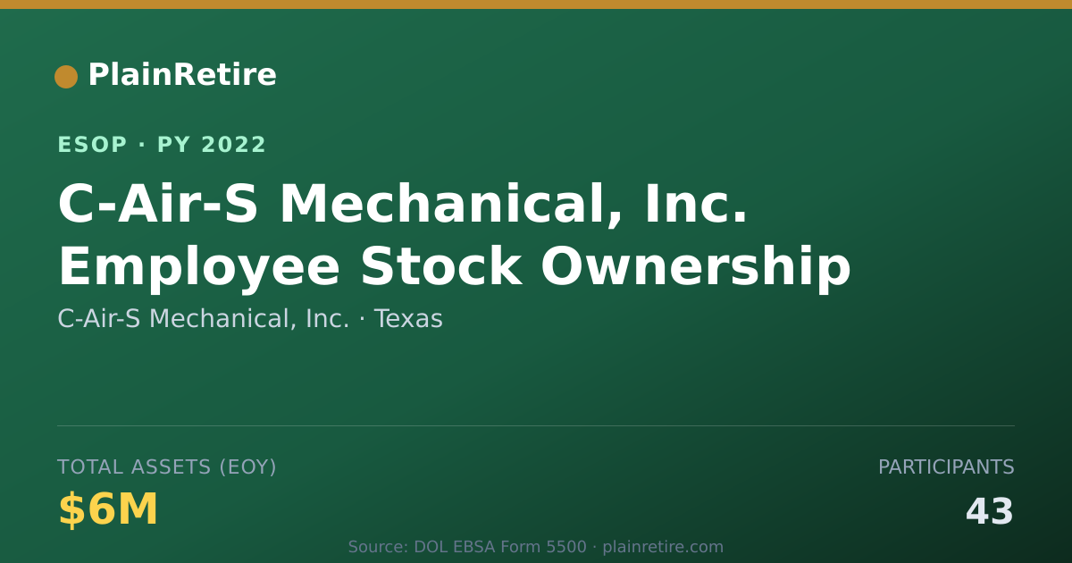 Shareable card for C-Air-S Mechanical, Inc. ESOP (2022)