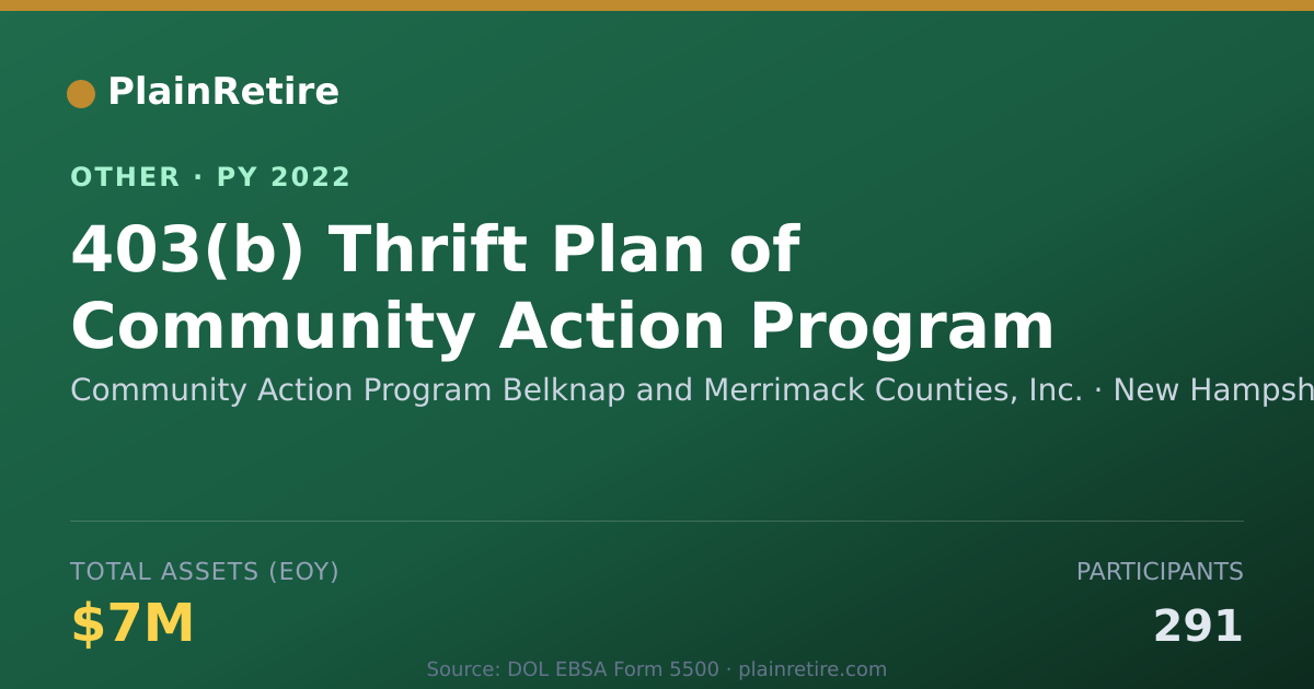 Shareable card for Community Action Program Belknap and Retirement Plan (2022)