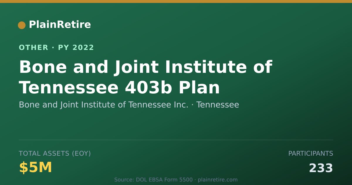 Shareable card for Bone and Joint Institute of Tennessee Retirement Plan (2022)