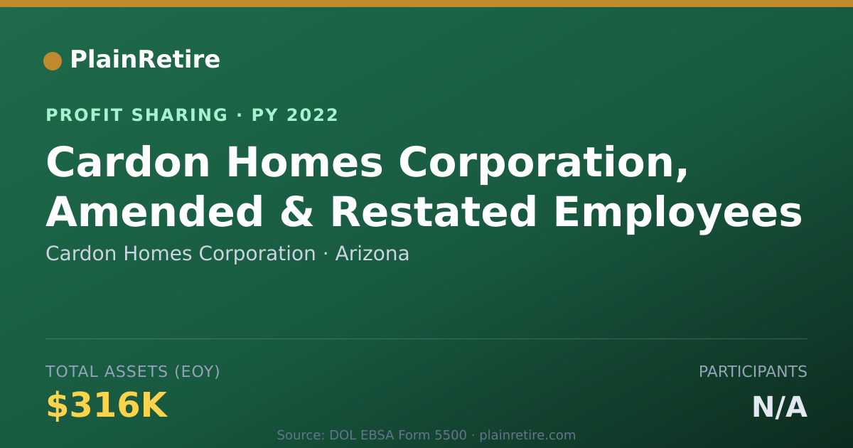 Shareable card for Cardon Homes Corporation Profit Sharing Plan (2022)