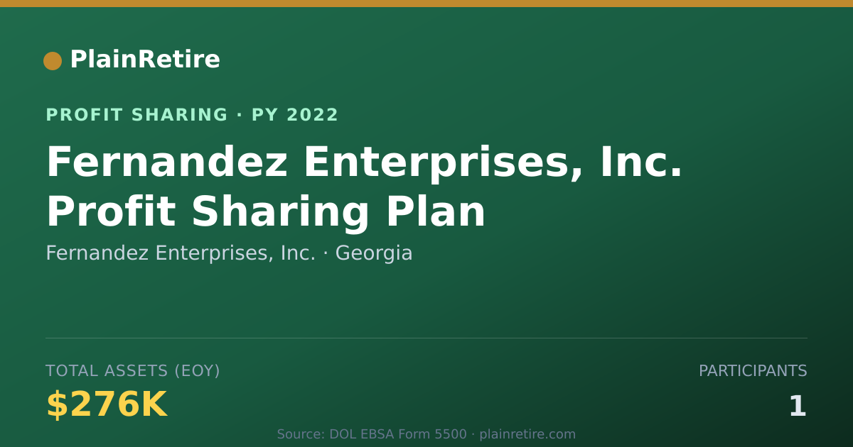 Shareable card for Fernandez Enterprises, Inc. Profit Sharing Plan (2022)