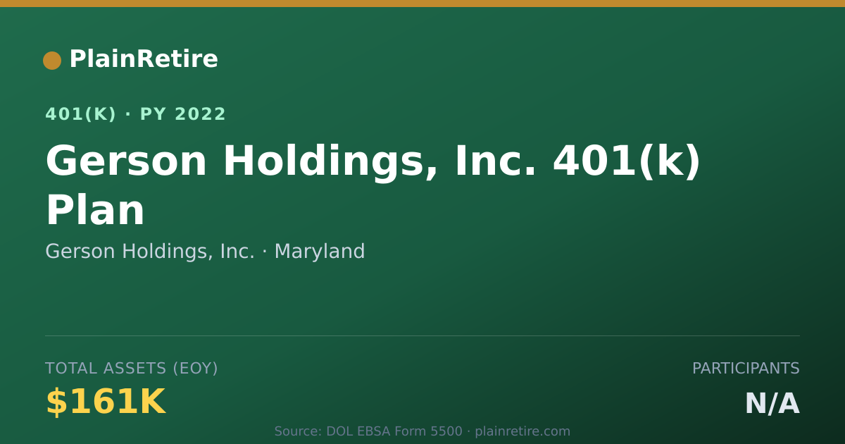 Shareable card for Gerson Holdings, Inc. 401(k) Plan (2022)