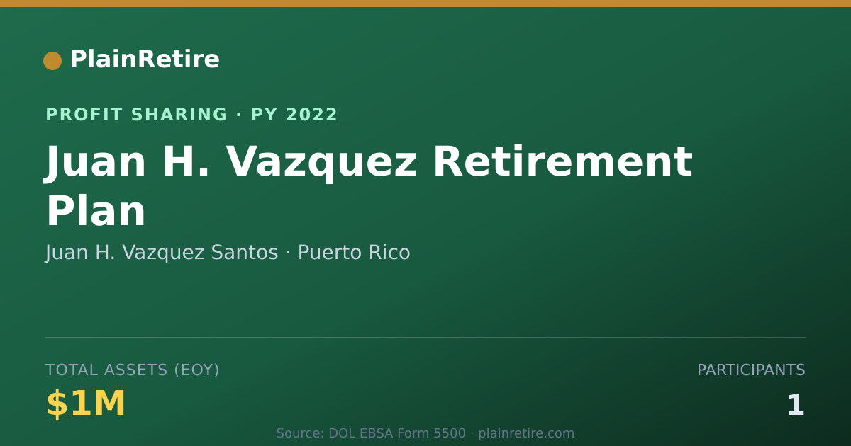 Shareable card for Juan H. Vazquez Santos Profit Sharing Plan (2022)