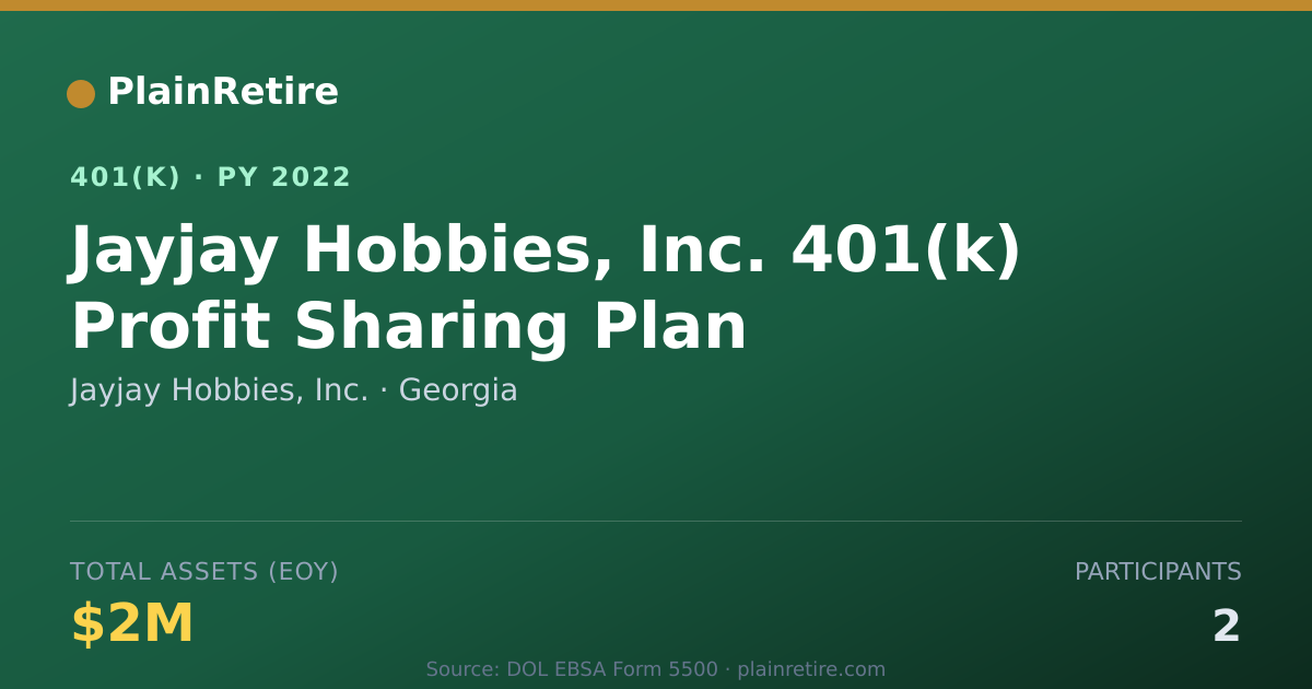 Shareable card for Jayjay Hobbies, Inc. 401(k) Plan (2022)