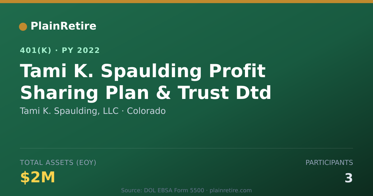 Shareable card for Tami K. Spaulding, LLC 401(k) Plan (2022)