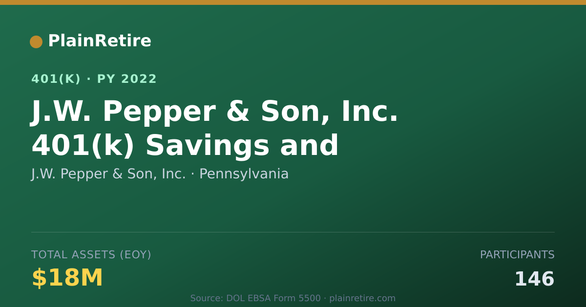 Shareable card for J.W. Pepper & Son, Inc. 401(k) Plan (2022)